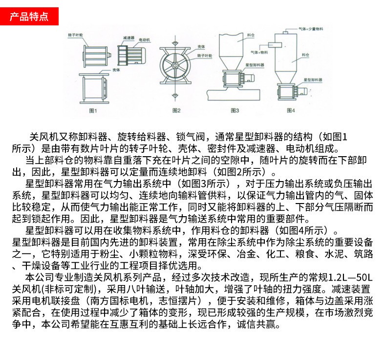 關風機5